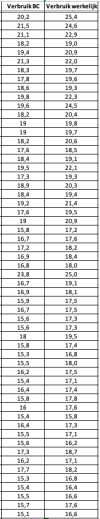 Schermafbeelding 2023-09-07 om 16.18.06.png Schermafbeelding 2023-09-07 om 16.18.06.png