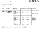 httpswww.skoda-auto.de_docdd950243-6ffa-41d2-9cb7-0b69efd39648.png