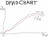 dynomrj.jpg