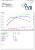 Skoda Superb 14 TSI 87-PBR-1 7f.jpg Skoda Superb 14 TSI 87-PBR-1 7f.jpg