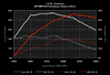 18_tsi_k04_vs_stock_98_cc.gif