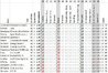 Zomerbandentest 2015 ADAC 185-60-R15.jpg Zomerbandentest 2015 ADAC 185-60-R15.jpg