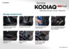 KODIAQ_RS_SimplyClever_en_part_3.jpg