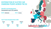 progress-report_CO2_Car_Visual-10-1-1536x864.png