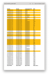 Schermafbeelding 2022-12-21 om 10.54.19.png