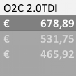 rekensommetje O3C1.4TSI of O3C1.6TDI