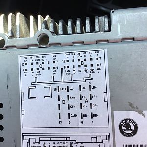 Columbus stekker lay-out