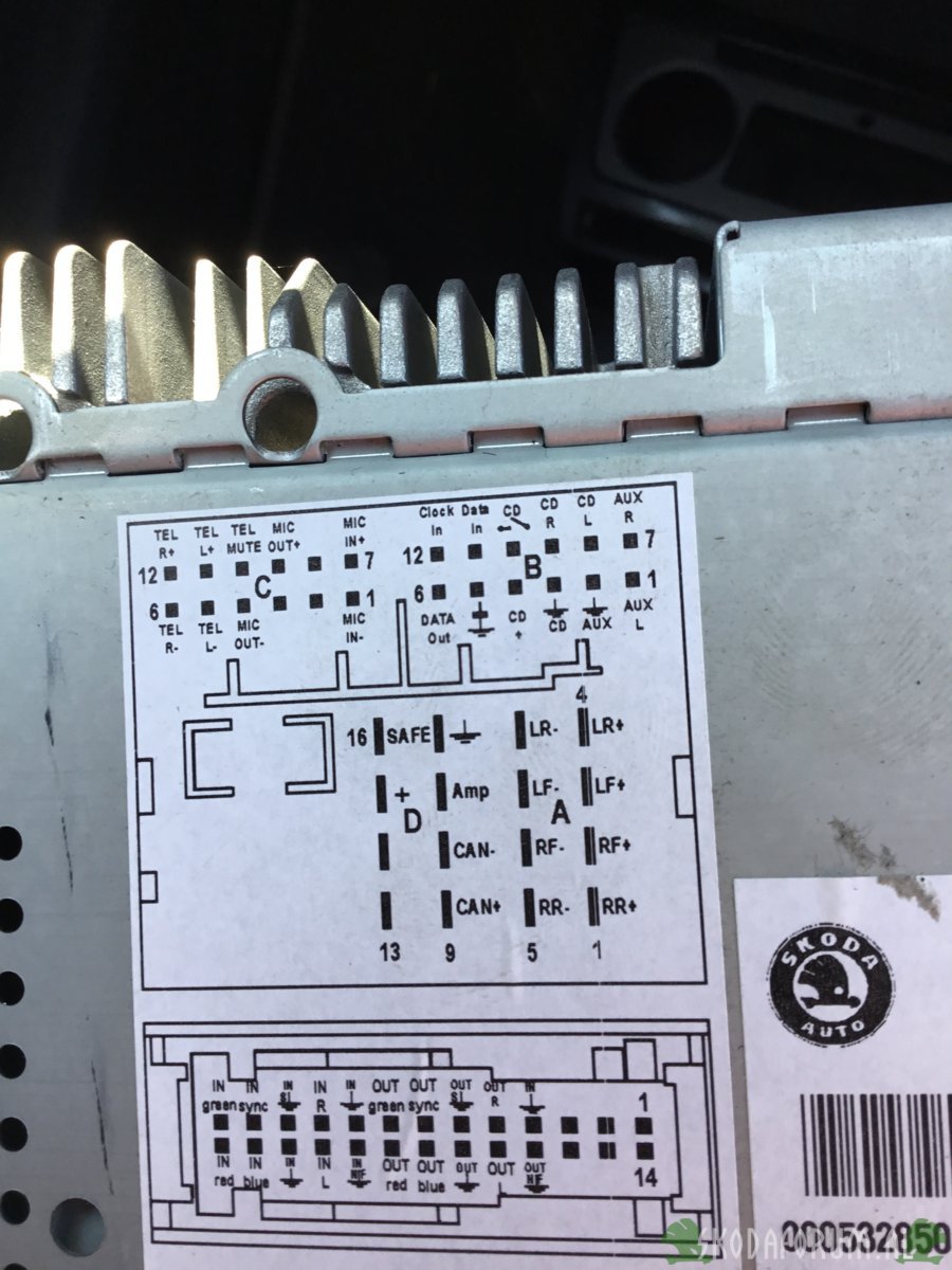 Columbus stekker lay-out
