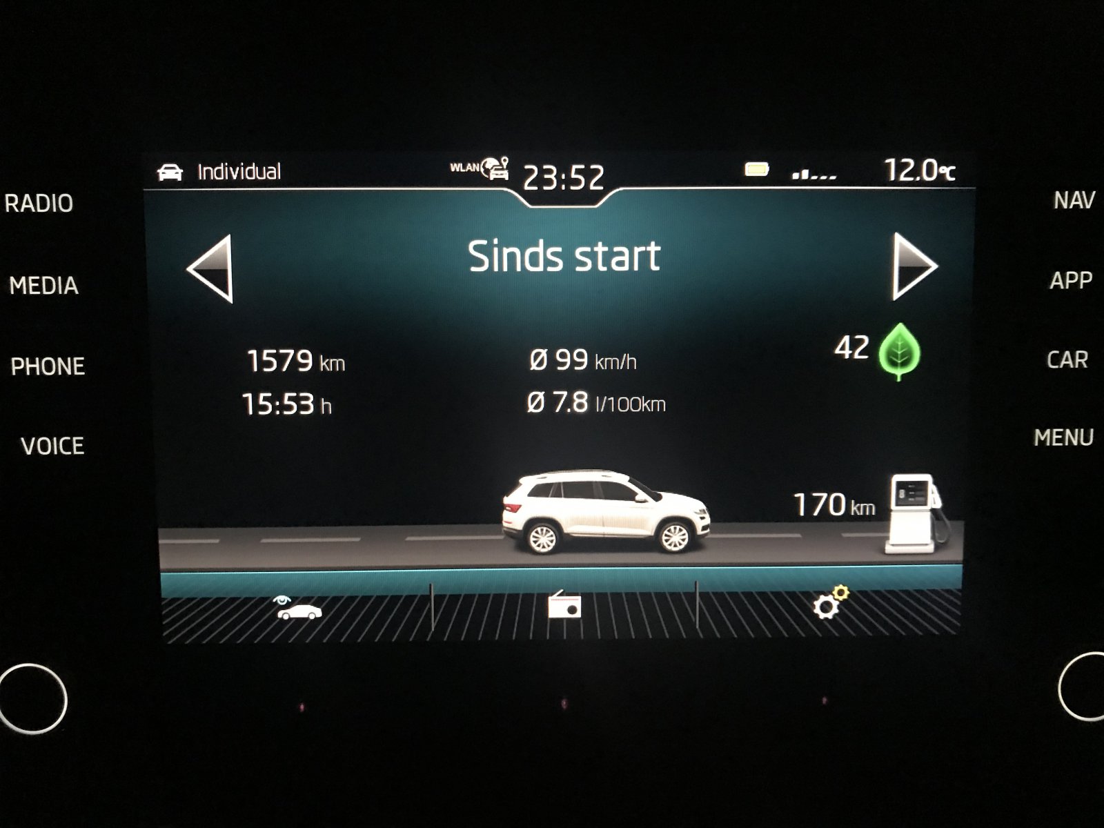 Een dag onderweg met de Kodiaq