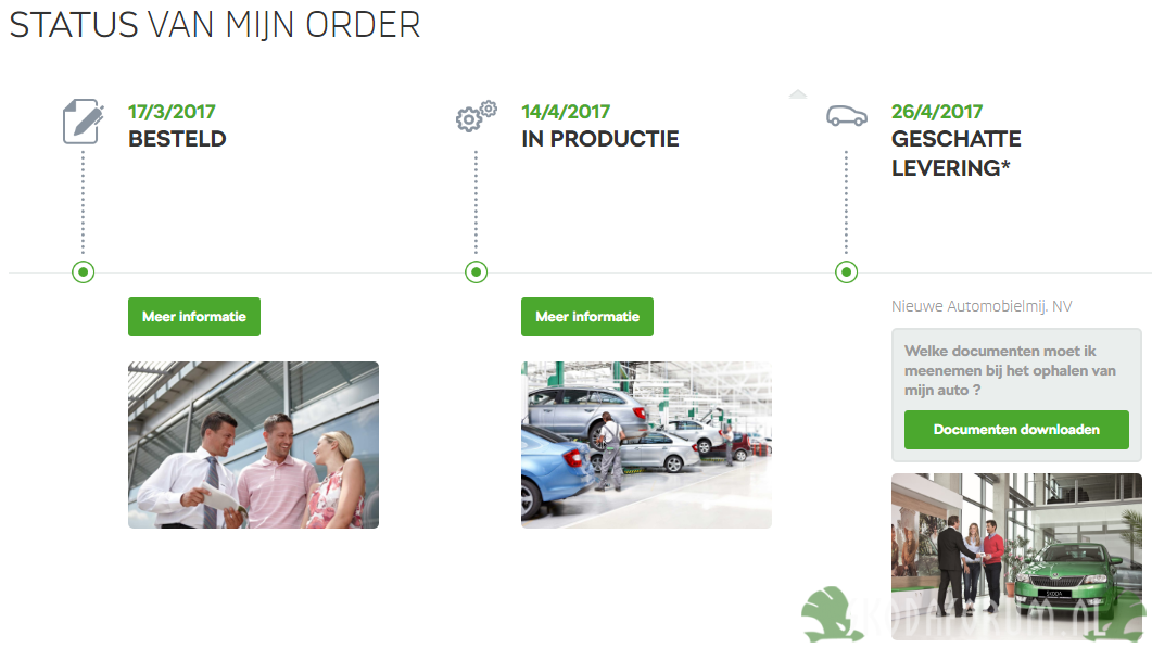 MySkoda order status