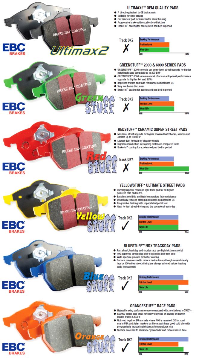 Kenmerken%20EBC%20remblokken.jpg