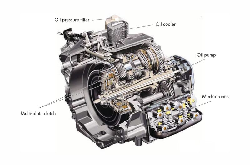 www.andresgearbox.co.za