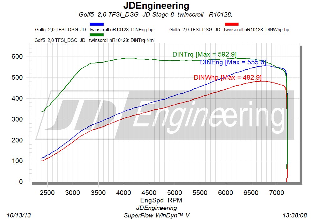 jd-stage-8.jpg