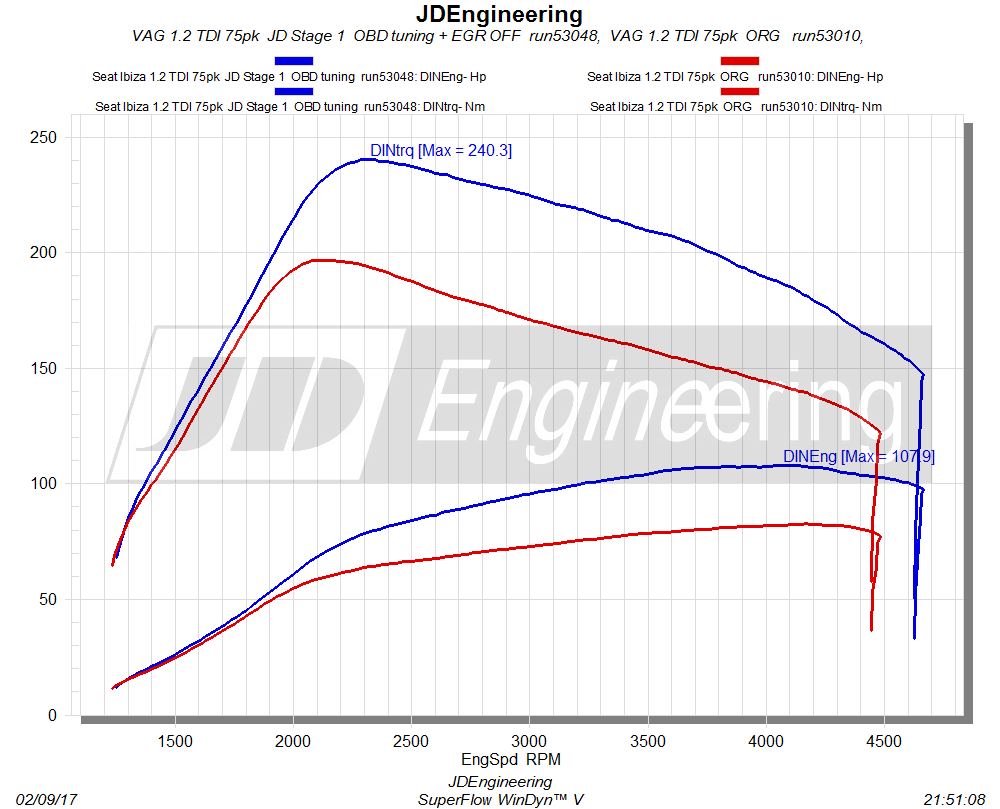 12-TDI-JDengineering2.png