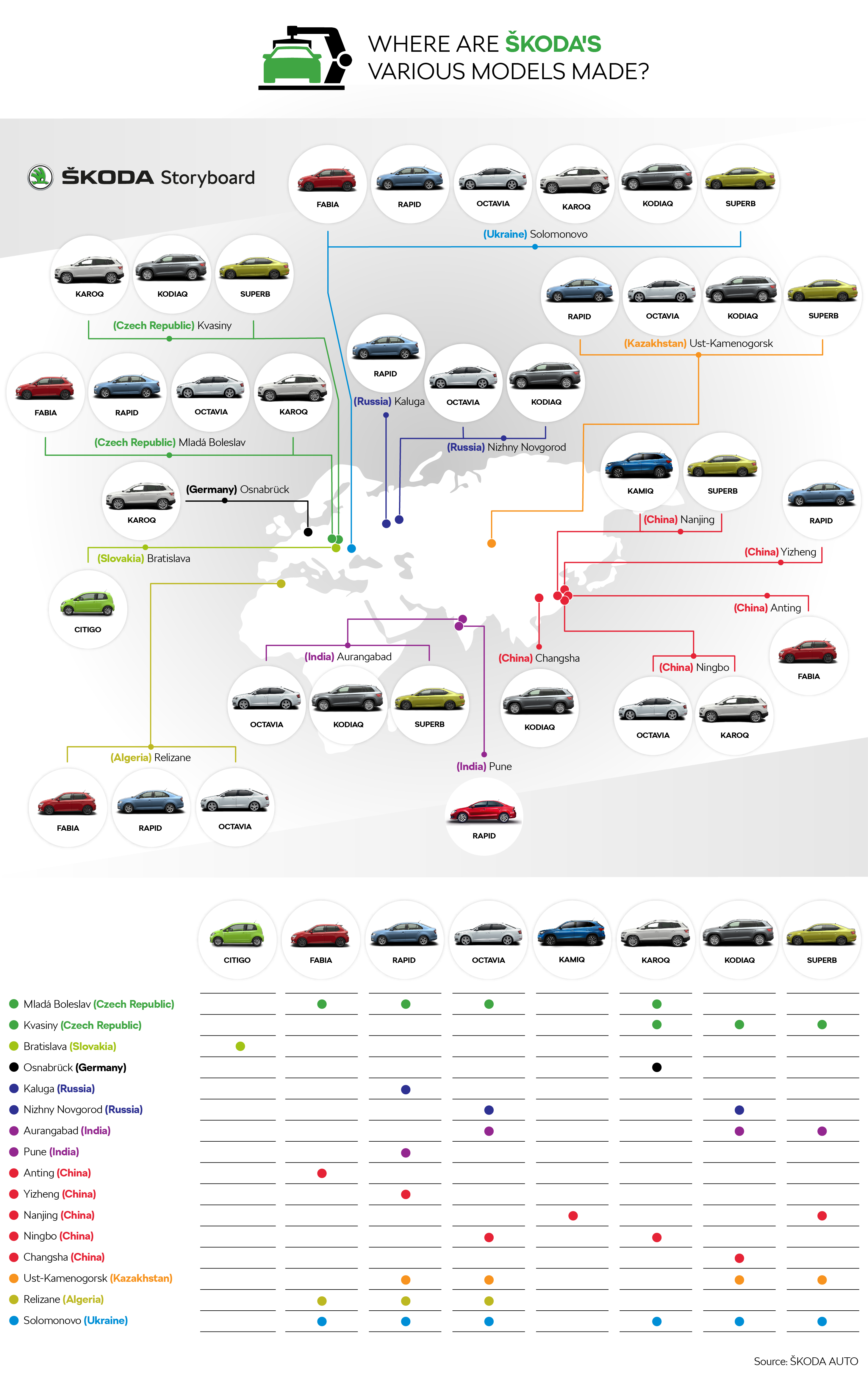 production-plan-new-update-english.jpg