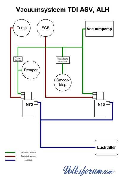 VacuumsysteemTDIAHF.jpg