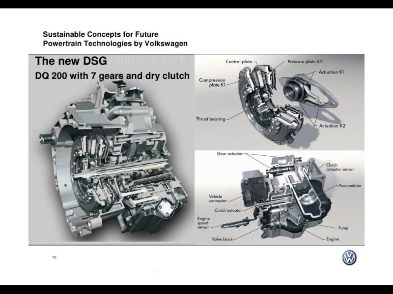 92854d1307811060-just-dreaming-300d-automatic-gearbox-replacements-snapshot12.jpeg